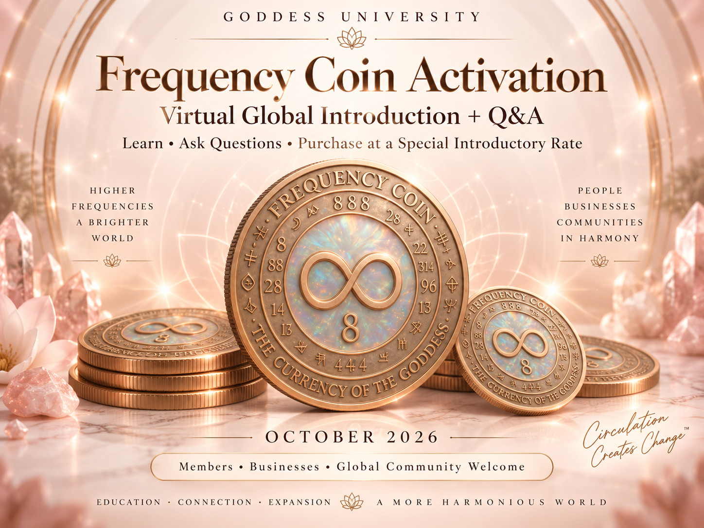 Frequency Coin Activation